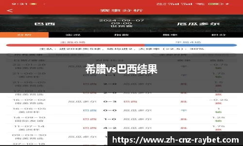 雷竞技APP